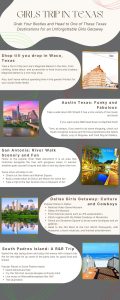 Girl trips in Texas infographic by Wyoming Investor